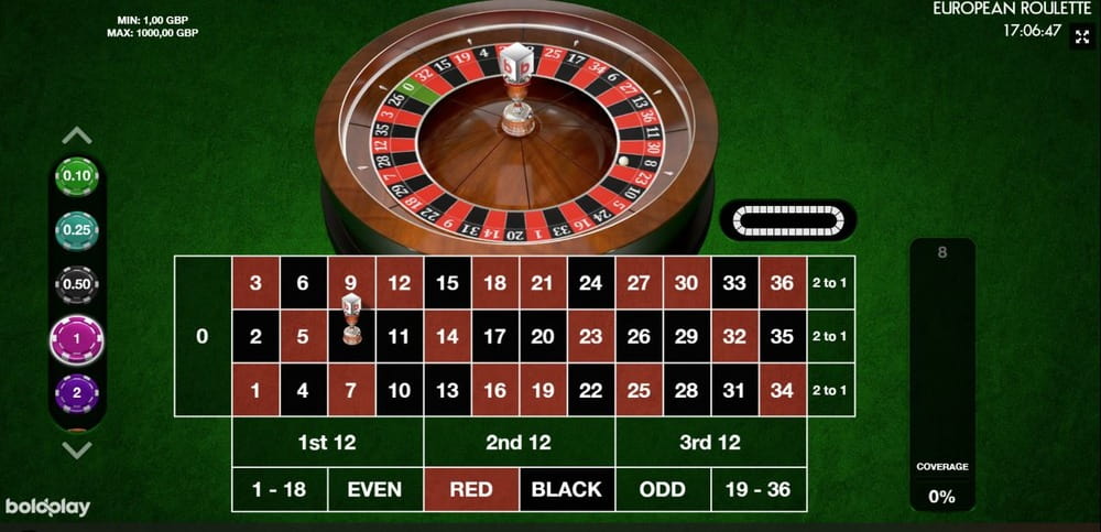 Jugabilidad de la ruleta europea
